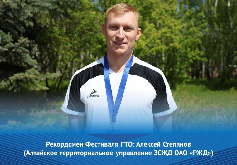 Новости ГТО.