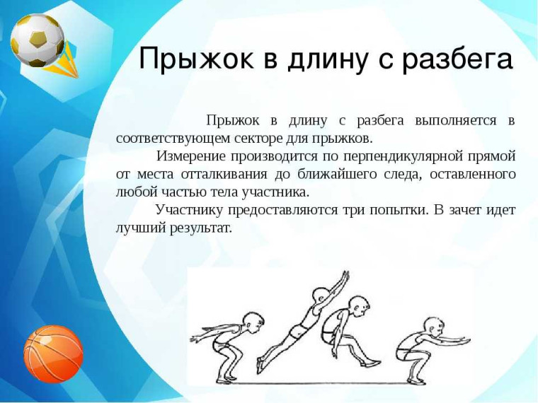 Новости ГТО.