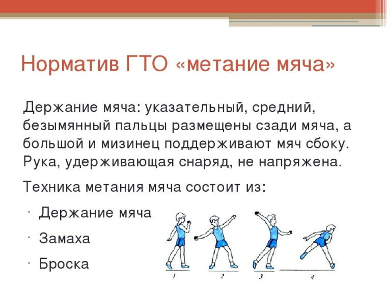 Новости ГТО.
