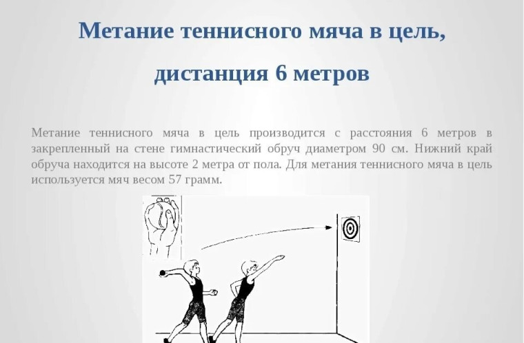 Новости ГТО.