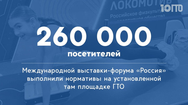 Новости ГТО.