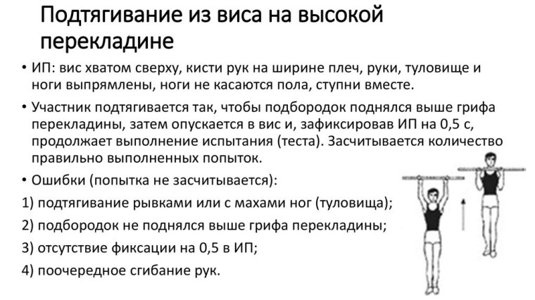 Новости ГТО.