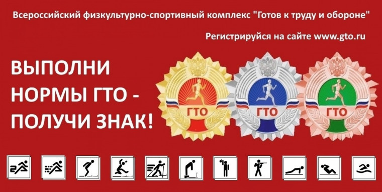 Новости ГТО.