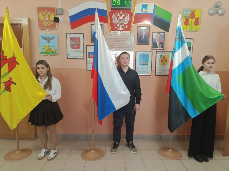 Разговоры о важном.