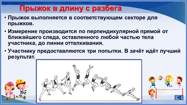 Новости ГТО.