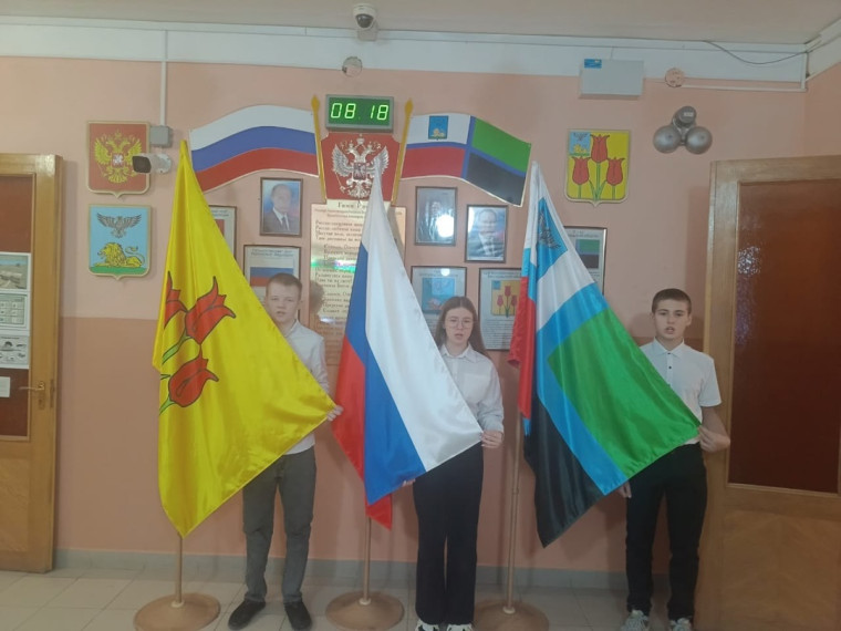 Разговоры о важном.