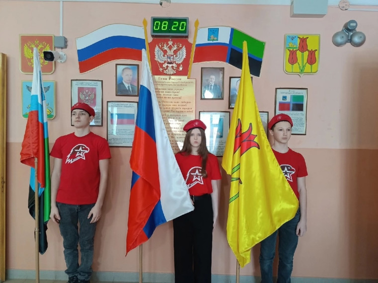 Разговоры о важном.