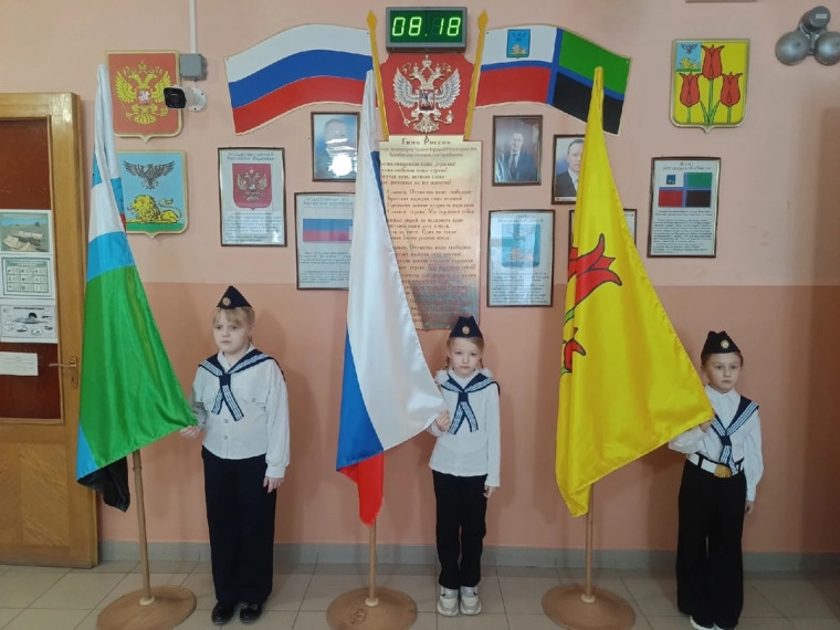 Разговоры о важном.