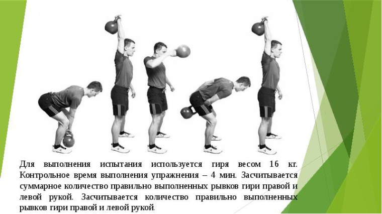 Новости ГТО.