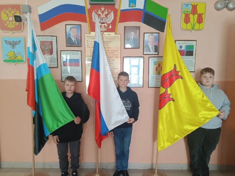 Разговоры о важном.